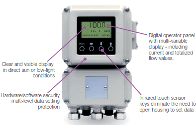 Azbil MagneW™ PLUS+ Electromagnetic Flowmeter Converter